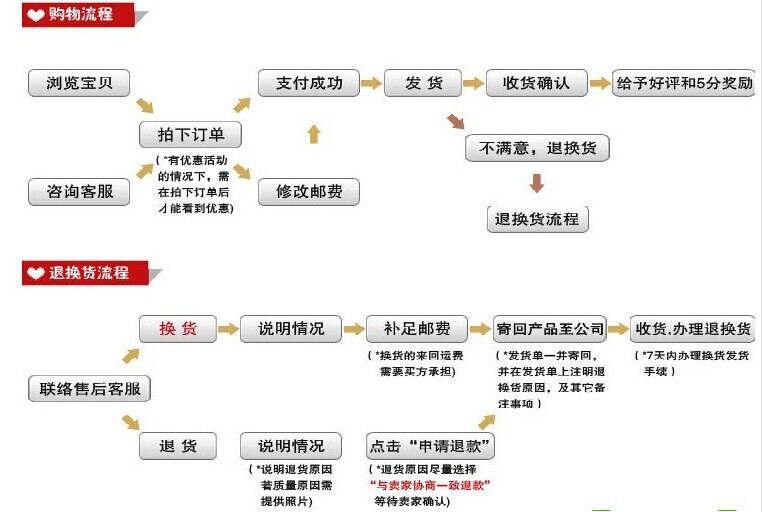 餐巾紙定做 230雙層中空廣告餐巾紙 專業定制LOGO餐巾紙量大價優