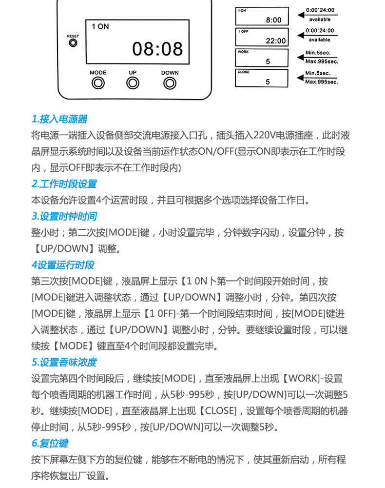 擴香機夜店酒吧KTV香薰機商場噴香機 酒店賓館大堂空調加香機批發