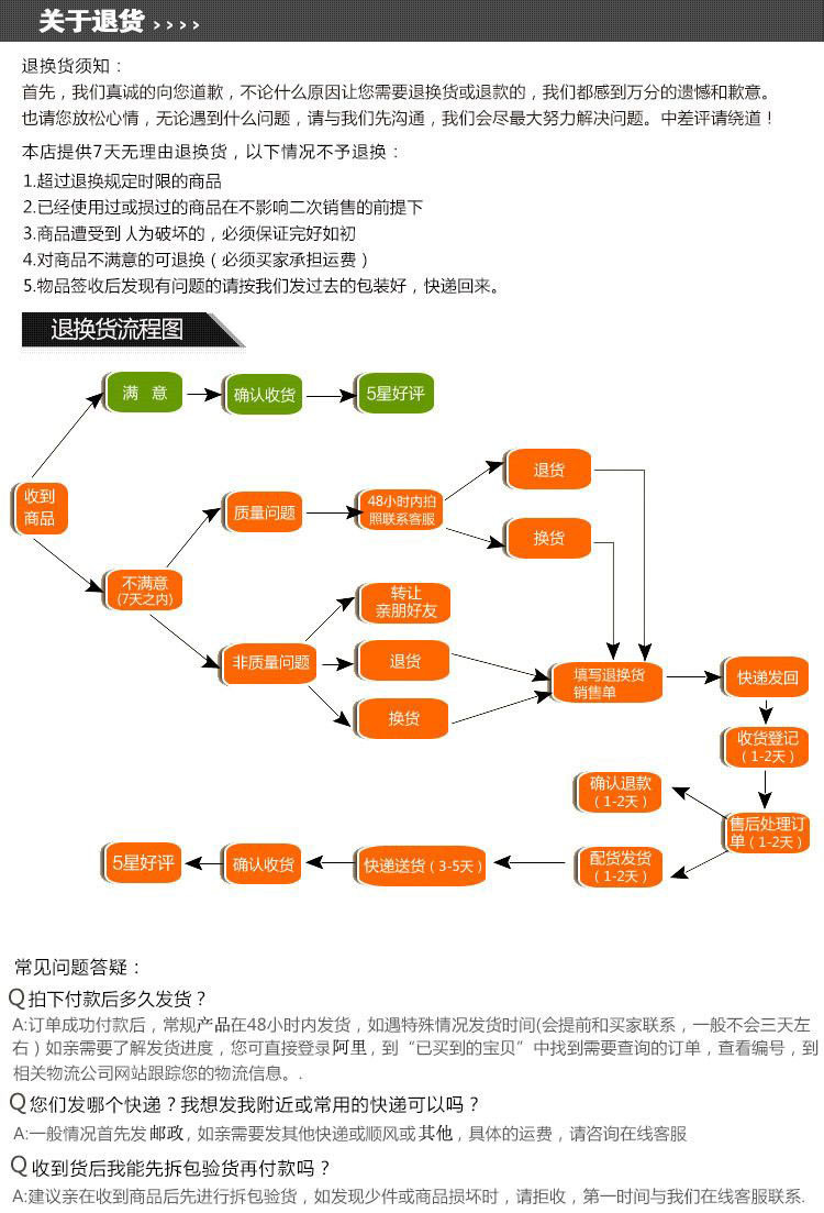 酒店醫院浴室壁掛式手動泡沫單雙頭塑普沐浴露瓶給皂液盒洗手液器