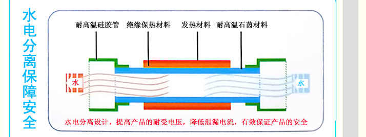 廠家供應 防漏電足浴盆 下排水 振動按摩洗腳盆桑拿足浴設備