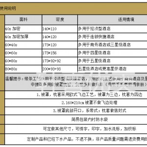 高檔酒店布草賓館床上用品三四件套簡約純白色60貢緞被罩床單套件