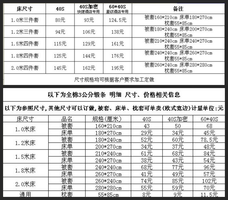 賓館床上用品 酒店床品 客房布草 純棉加厚四件套 枕套 訂做批發(fā)