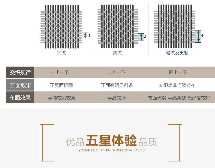 一件代發(fā)40S純棉賓館床上用品 酒店床品 客房布草 四件套