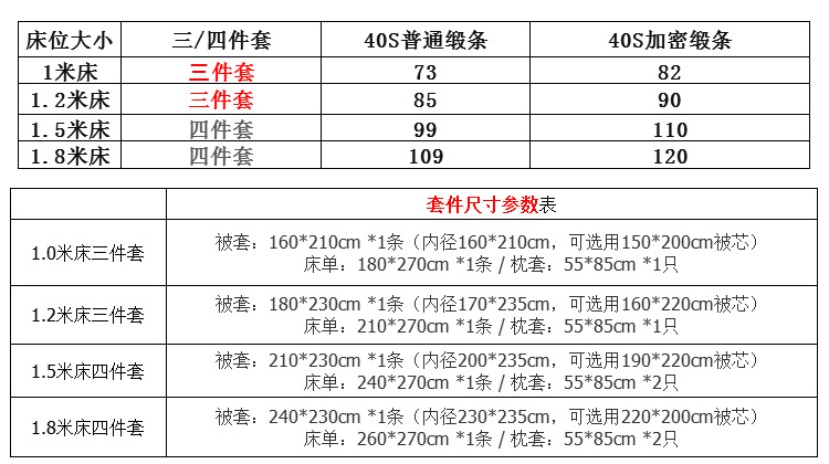 酒店布草 賓館客房酒店床上用品床單被單純棉酒店四件套一件代發