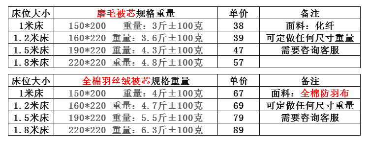 酒店布草 賓館客房酒店床上用品床單被單純棉酒店四件套一件代發