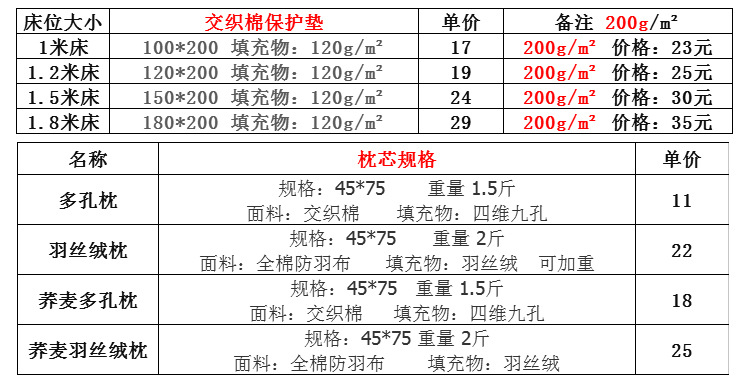 酒店布草 賓館客房酒店床上用品床單被單純棉酒店四件套一件代發