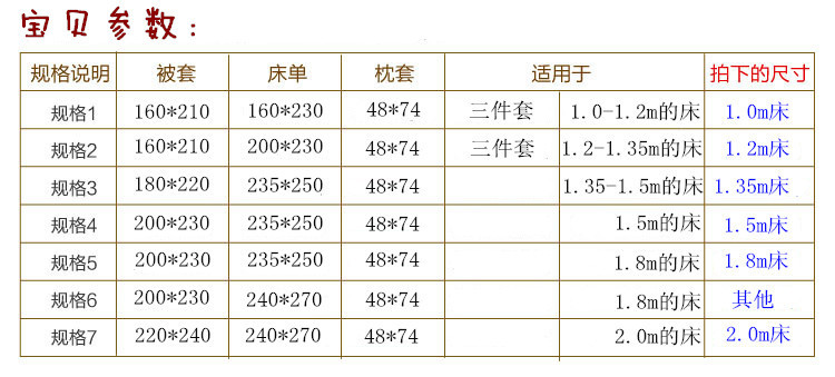 純棉酒店床上用品三四件套賓館客房全棉緞條床單被套布草批發