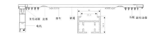 酒店窗簾廠家，免費上門設計賓館窗簾、客房窗簾、酒店套房窗簾