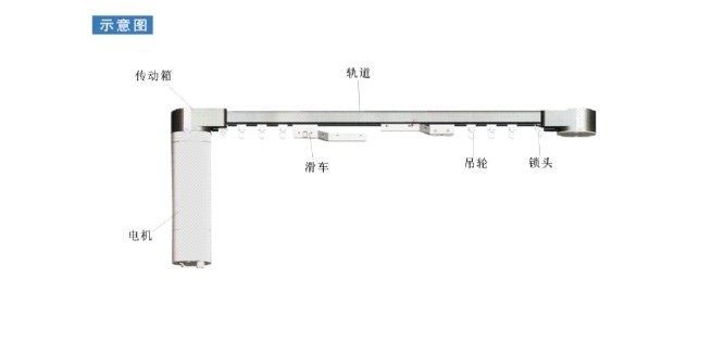 高檔酒店窗簾、客房窗簾、賓館窗簾、酒店布簾 、電動開合簾