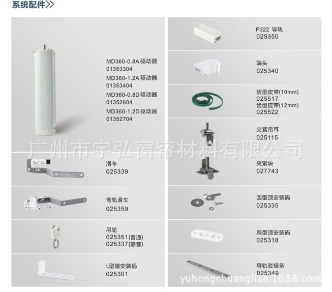 瑞克斯開合簾配件