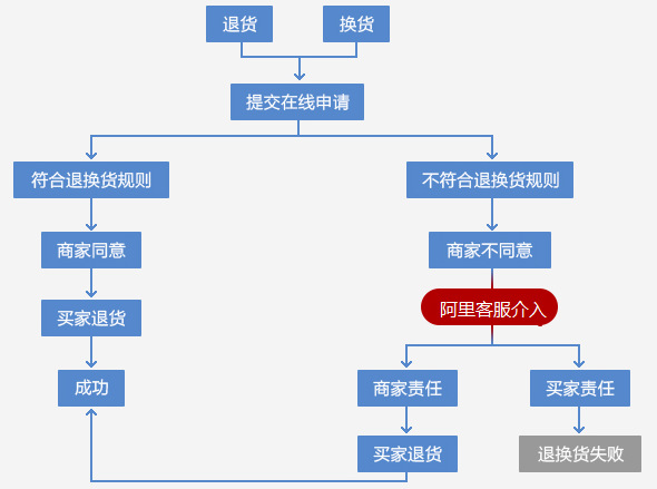 貝爾萊德 GS26-BJ 蒸汽掛燙機 家用掛式熨燙機 電熨斗 酒店熨燙機