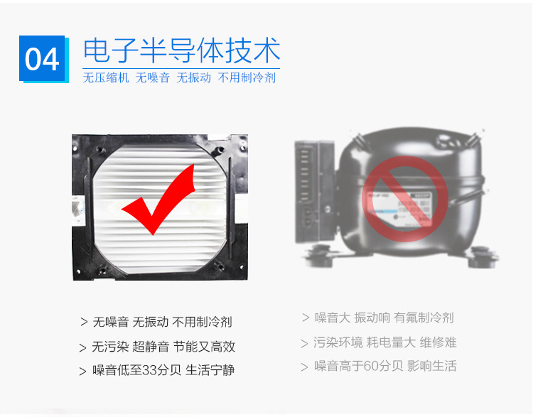 綠零30升酒店客房30升半導體靜音無聲節能單門小冰箱出口廠家