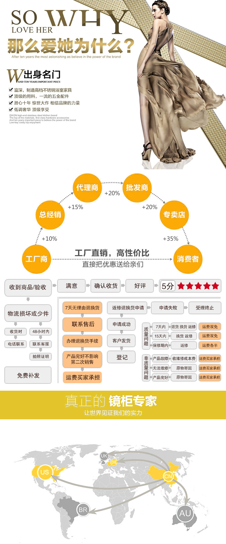 廠家銷售 酒店優質浴室鏡 方形掛墻式浴室鏡 不銹鋼掛鏡