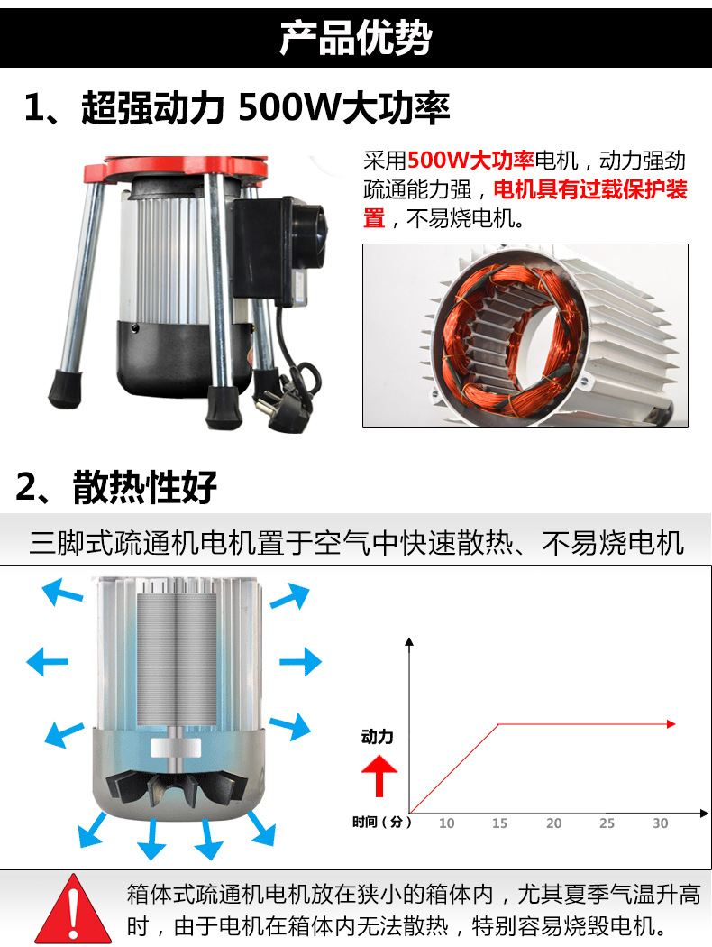 美特佳80型電動管道下水道疏通機500瓦家用經濟型管道清理機