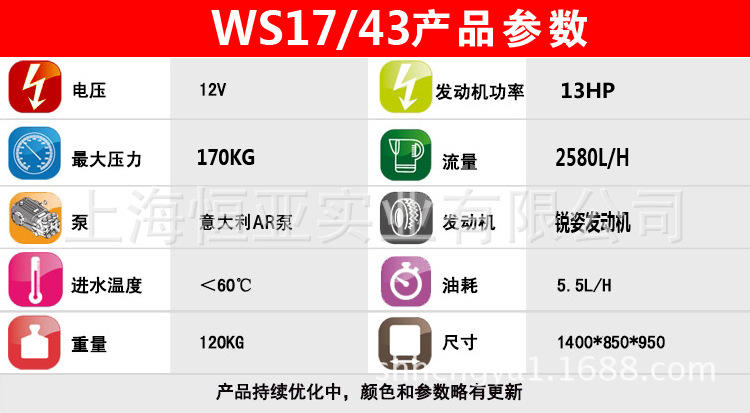 下水道疏通機、市政、物業使用43升/分管道清洗機高壓疏通機