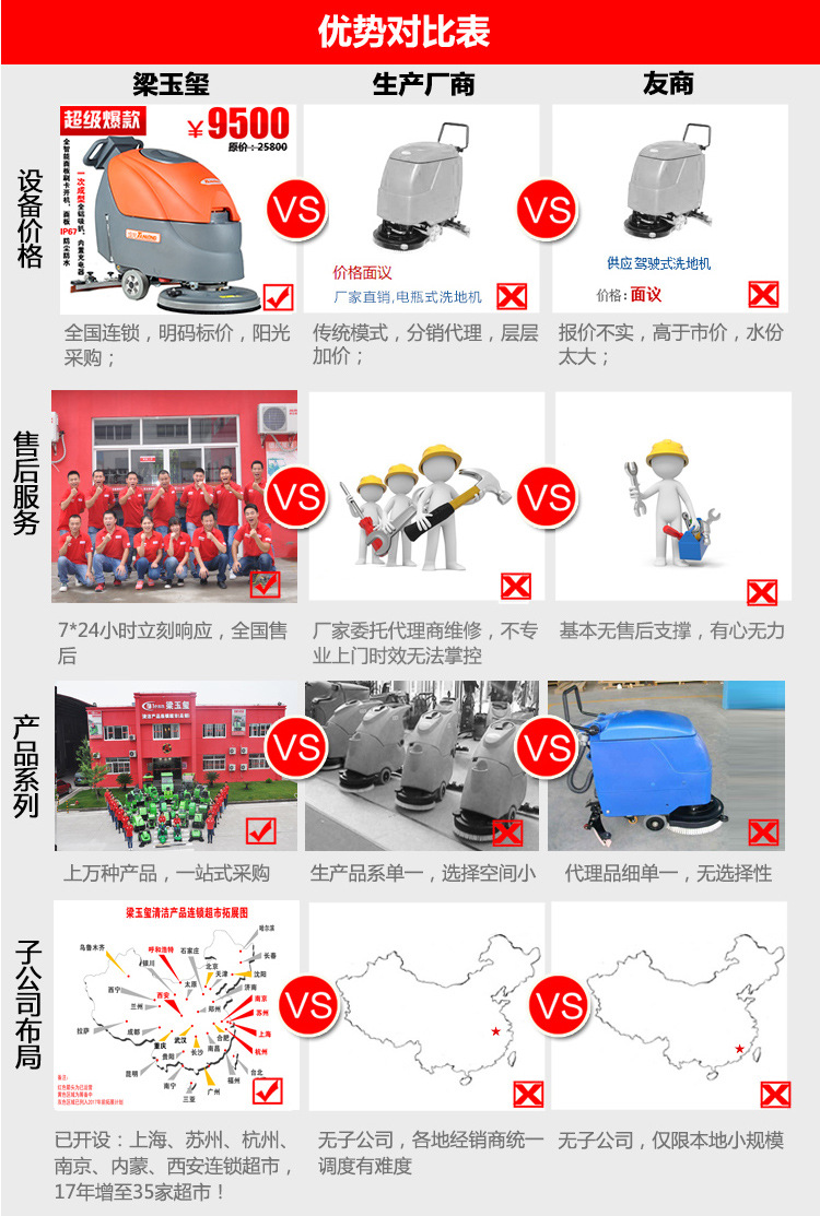 德威萊克管道高壓清洗機道路下水道疏通機電動高壓管道疏通設備