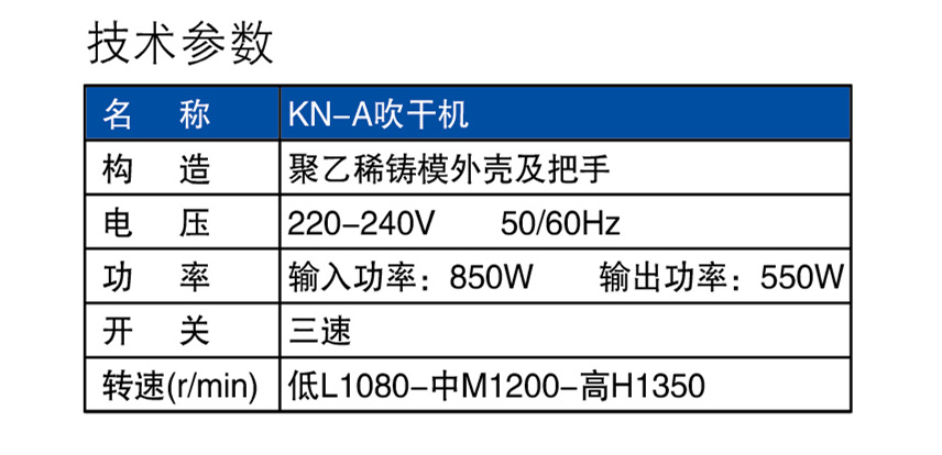 廠家直銷定做 KN-A吹干機(jī) 大功率酒店超市地面吹干機(jī)