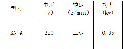 廠家直銷定做 KN-A吹干機(jī) 大功率酒店超市地面吹干機(jī)