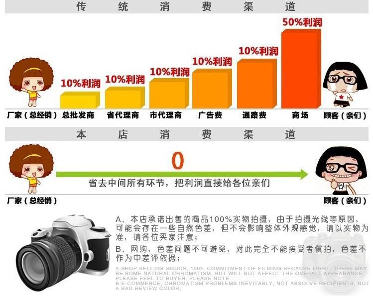 廠家豪華雙頭燃氣方管煮面爐 商用煮面桶 湯面麻辣燙湯粉爐45型