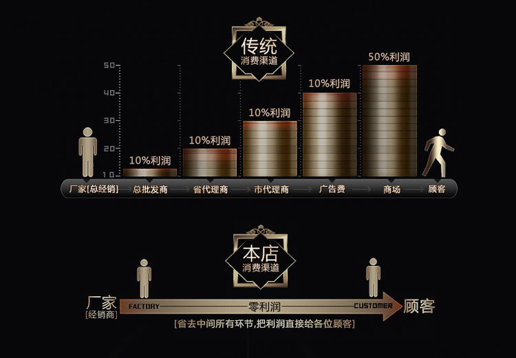 安磁商用電磁煮面爐 九頭電熱煮面機 六孔電熱湯面湯粉 麻辣燙爐