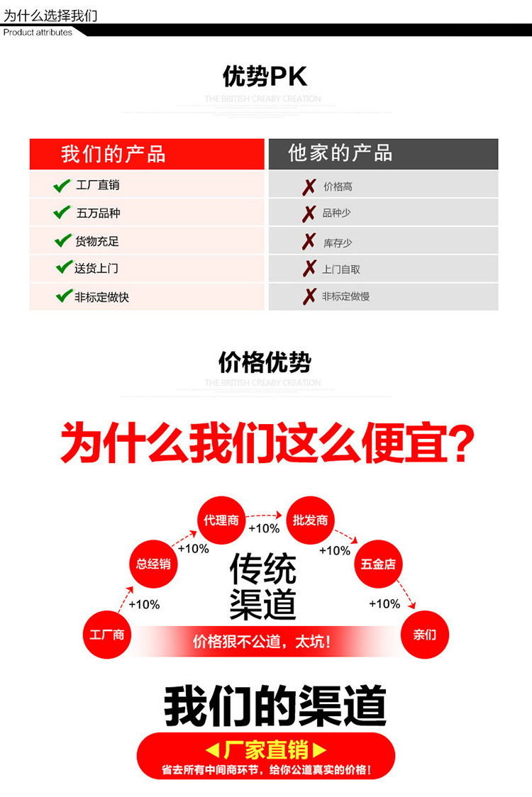 氣動蝶閥 不銹鋼對夾式蝶閥 溫州廠家批發定制 專業生產銷售 質優