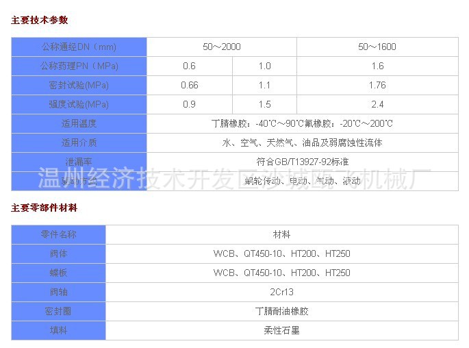 廠家直銷供應氣動蝶閥Q671X-10P 不銹鋼對夾蝶閥 蝶閥DN100