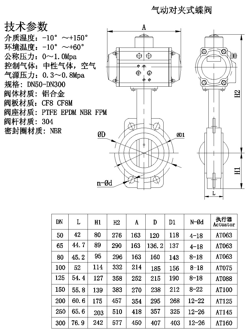 對夾氣動碟閥