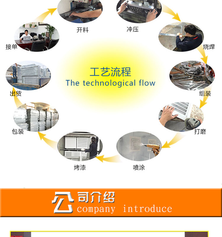 廠家直銷風管消聲器管道通風消聲器 正壓箱