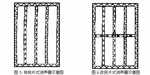 深圳發電機房消音降噪/噪聲治理工程-國家環保標準60分貝