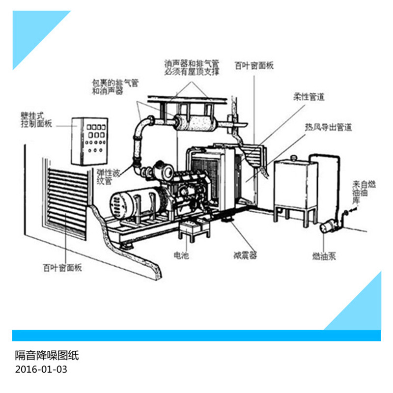 深圳發電機房消音降噪/噪聲治理工程-國家環保標準60分貝