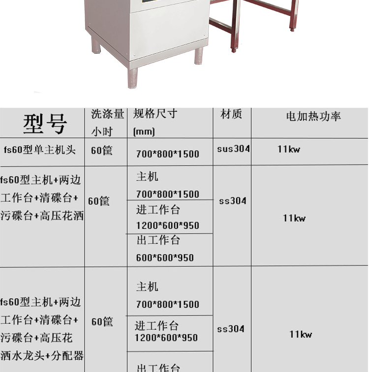 廚都立式提拉式揭蓋式超聲波洗洗碟刷碗全自動洗碗機(jī) 商用洗碗機(jī)