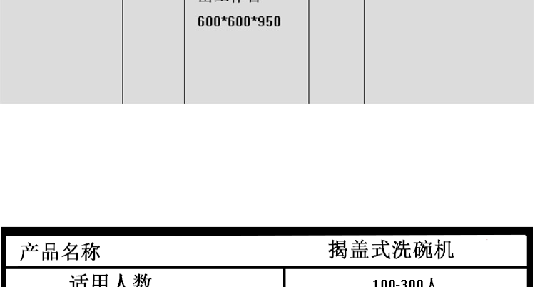 廚都立式提拉式揭蓋式超聲波洗洗碟刷碗全自動洗碗機(jī) 商用洗碗機(jī)