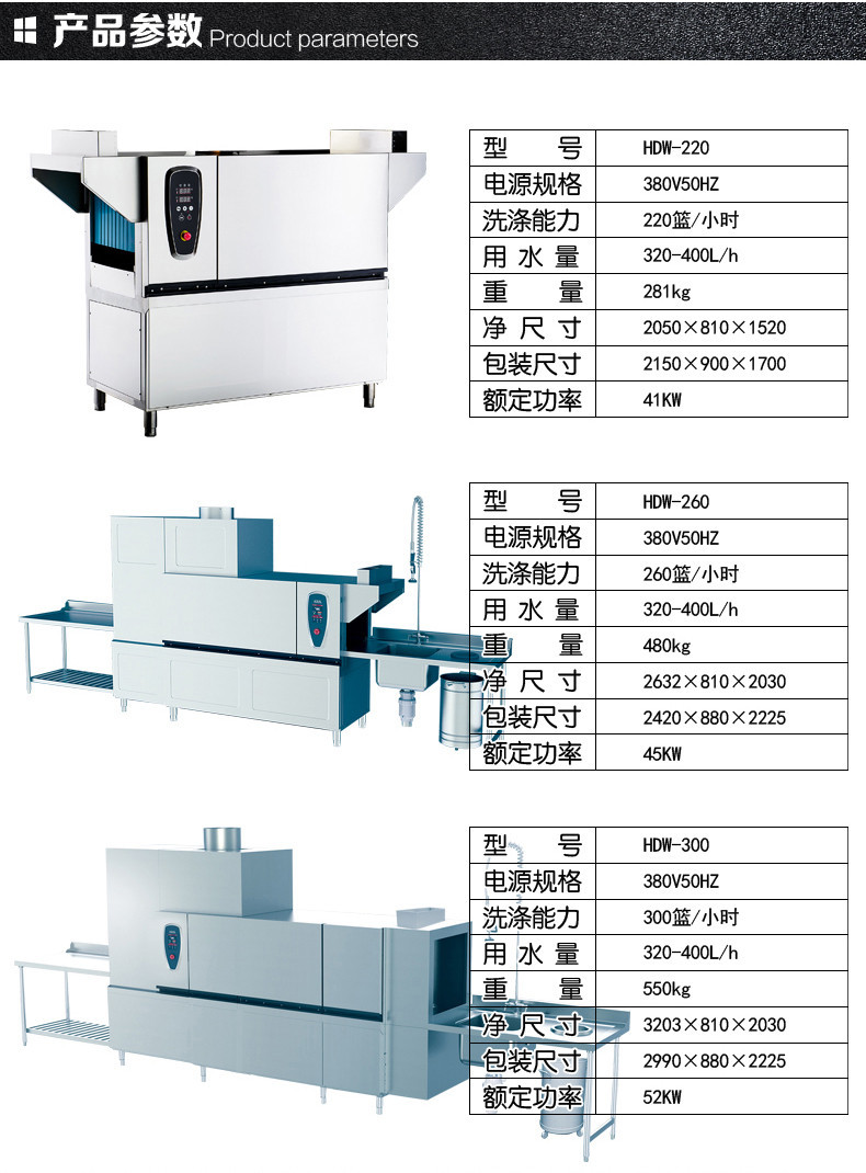 220洗碗機詳情_07