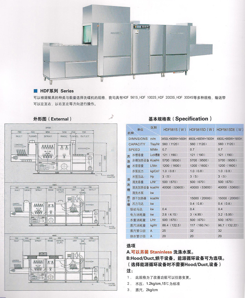 長籠式洗碗機