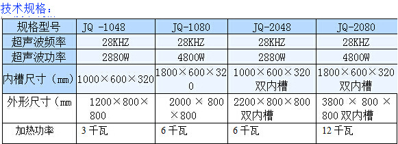 超聲波洗碗機 商用洗碗機 全自動家用洗碗機 餐廳酒店專用洗碗機