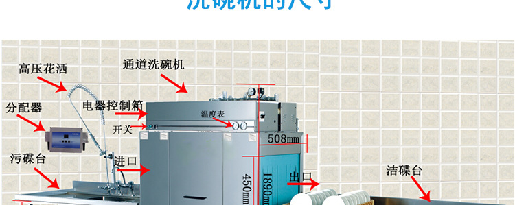 威順通道式洗碗機(jī)大型商用隧道式洗碗機(jī)食堂全自動洗杯機(jī)消毒洗碗