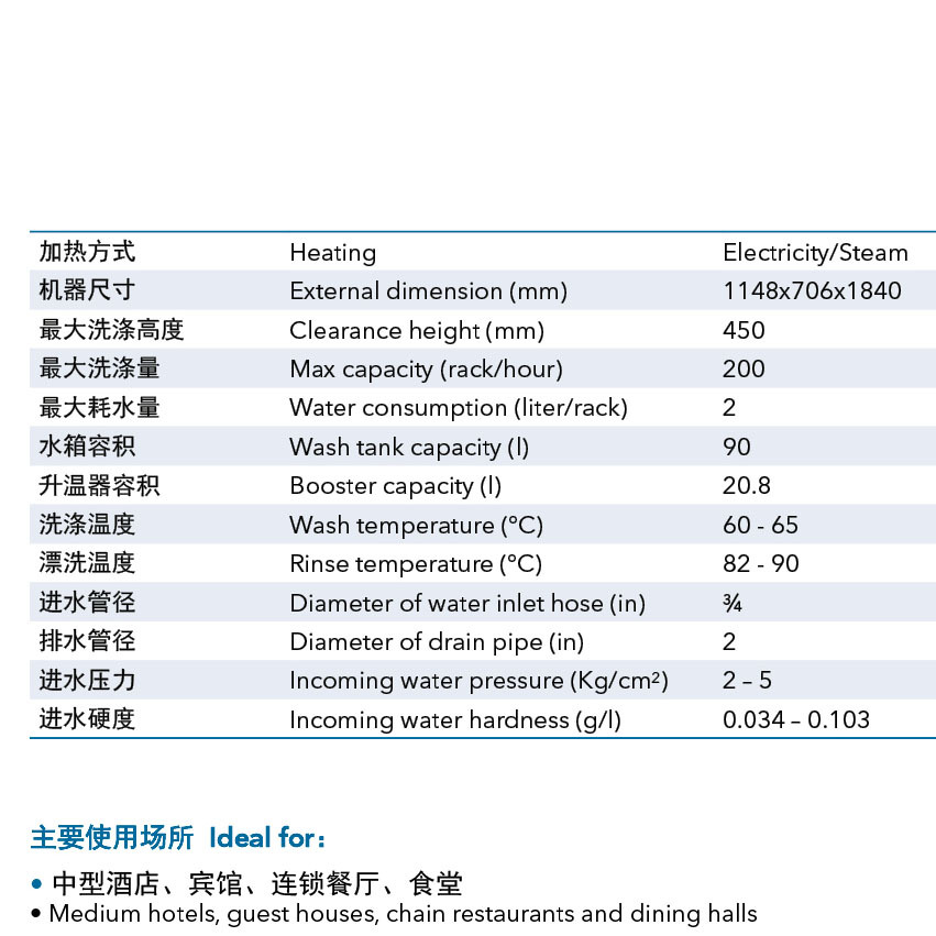 威順通道式洗碗機(jī)大型商用隧道式洗碗機(jī)食堂全自動洗杯機(jī)消毒洗碗