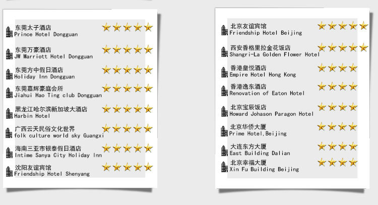 hobart霍巴特洗碗機(jī) H502L商用進(jìn)口臺(tái)下式洗碗機(jī)酒吧咖啡廳洗杯機(jī)