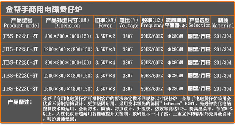 大功率商用電磁爐 3500W多頭不銹鋼電磁爐灶 廚電六頭電磁煲仔爐