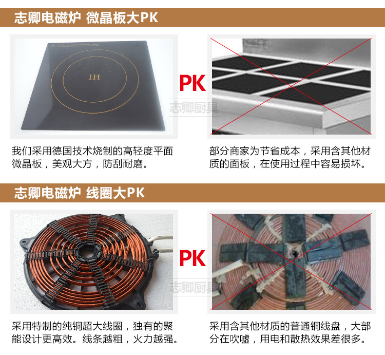 四頭煲仔爐-寶貝描述_05