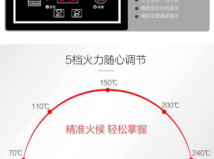 德國逸臣商用大功率電磁爐三頭爐煲仔爐3眼電磁煲仔爐