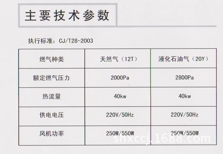 節能大眼大鍋灶_04