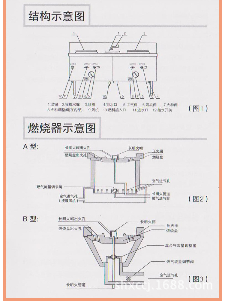 節能大眼大鍋灶_12