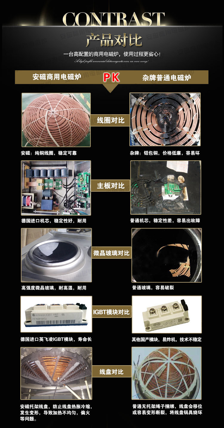 安磁大功率商用電磁煮面爐 醫院食堂商用煮面電磁灶煲湯鍋湯面鍋