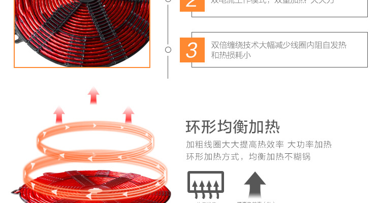 德國逸臣商用大功率電磁爐多頭工業(yè)食堂 錫紙花甲火鍋爐6頭煲仔爐