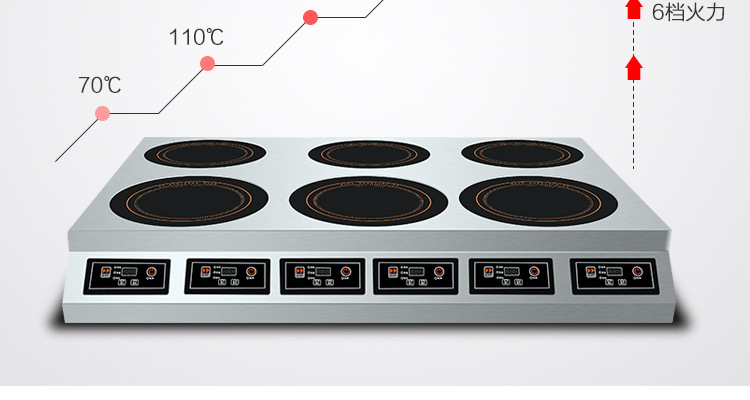 德國逸臣商用大功率電磁爐多頭工業(yè)食堂 錫紙花甲火鍋爐6頭煲仔爐