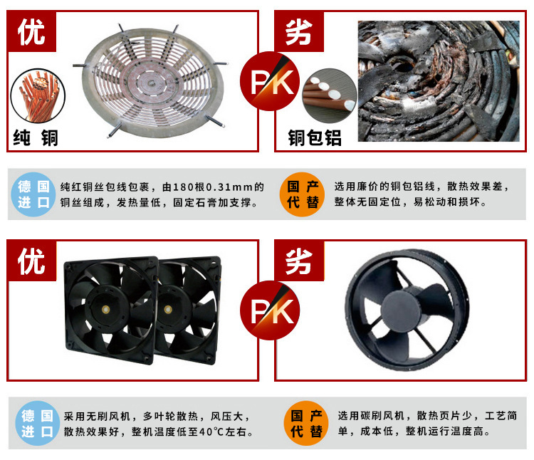 單頭炒爐單頭小炒爐工程大鍋灶 不銹鋼大鍋灶電熱大鍋灶電磁單