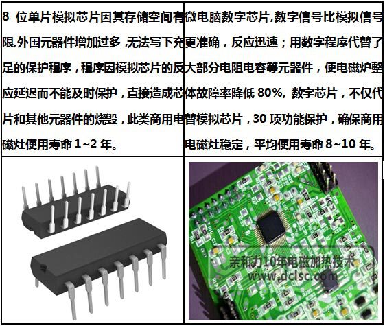 商用單頭電磁大鍋灶QHL-DC20KW