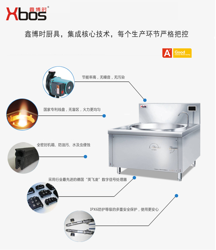 鑫博時(shí)廚具不銹鋼電磁爐單頭大炒爐電磁大鍋灶電爐灶酒店學(xué)校食堂