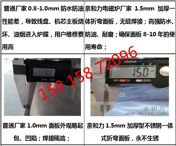 商用電磁大炒爐單眼 單頭電磁大鍋灶 電磁大鍋灶 商用【軍工品質(zhì)